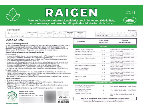 Fertilizantes Agricolas - Nutrientes