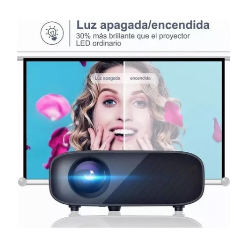 Proyector Portátil Led 1080p Wifi Hdmi 5500 Lumenes