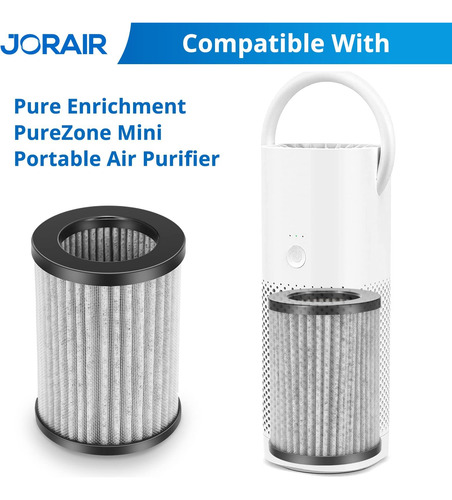 Paquete De 4 Filtros De Repuesto Compatibles Con Pure Mini