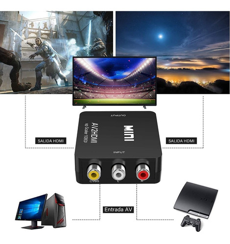 Imagen 3 de 7 de Convertidor Adaptador Rca Vga A Hdmi 1080p De Audio Y Video
