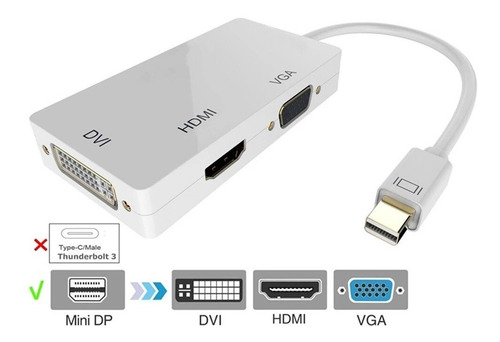 Mini Displayport Adaptador 3 En 1 A Hdmi/vga/dvi C/cable