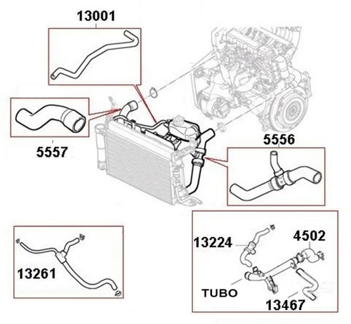 Imagen 2 de 4 de Kit Mangueras Refrigeracion Chevrolet Celta Prisma .../2013