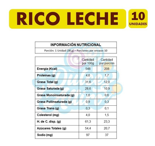 Chocolate Rico Leche, De Fruna - Display De 10un De 38gr C/u