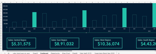 Planilha Excel Acompanhamento De Vendas