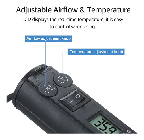 Ferramenta De Dessoldagem Para Pistola De Calor De Solda