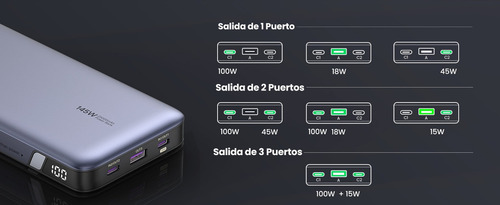 Power Bank Cargador Ugreen 90597a 25000mah 145w Pd Qc Fcp Sc