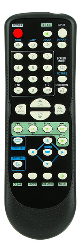 Nf605ud - Control Remoto De Repuesto Para Sylvania Lcd Tv Dv