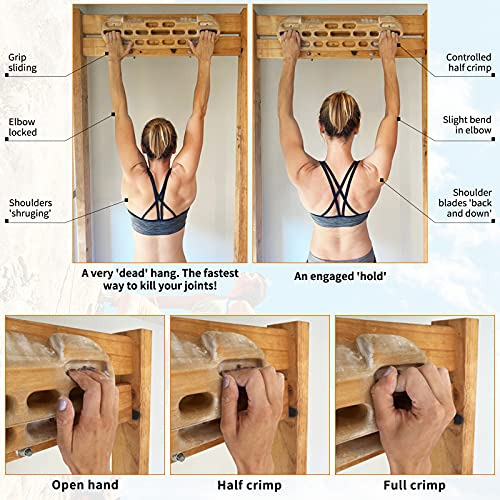 Two Stones Climbing Hangboard Entrenamiento De Escalada Como