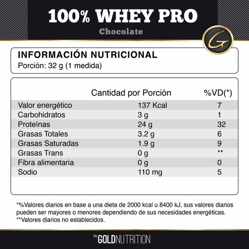 Proteína - 100% Whey Pro 5lb - Gold Nutrition
