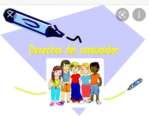 Derecho Del Consumidor // Dra. Weingarten