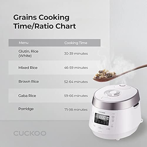 Olla A Presión Cuckoo Crp-p1009sw 10 Tazas, 12 Programas White Cuckoo
