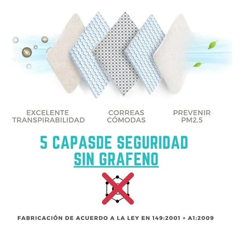 Imagen 3 de 8 de Caja De Mascarillas Ffp2 Homologadas Union Europea 5 Capas