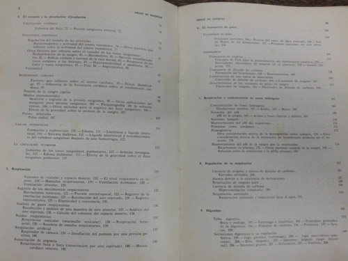 Imagen 4 de 7 de Manual De Fisiologia Humana * Prof. J. H. Green *