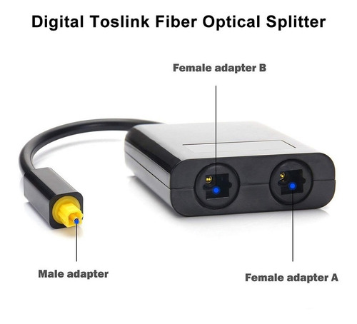 Digital Toslink Fibra Óptica Divisor 1 Em 2 Saída Áudio