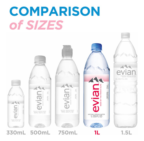 Agua De Manantial, Naturalmente Filtrada En Grandes Botellas