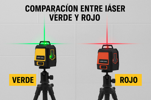 Nivel Láser 2 Líneas Verdes Autonivelante Base Imantada