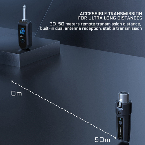 Receptor E Sistema Transmissor De Transmissão De Áudio Sem F