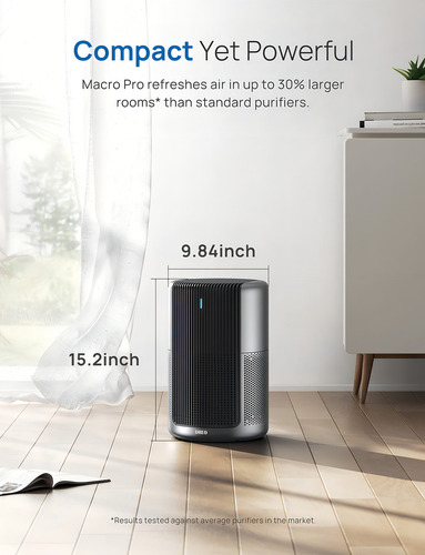 Dreo Air Purifier Macro Pro, True Hepa Filter, Up To 1358ft² Coverage, 20db Low Noise, Pm2.5 Sensor, 6 Modes, 360 Filtration Cleaner Remove 99.97% Dust Smoke Mold Pollen For Home Large Room Allergies