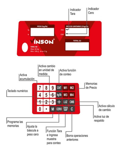 Báscula Electrónica Vinson Vins-40 De 40 Kg Envío Gratis