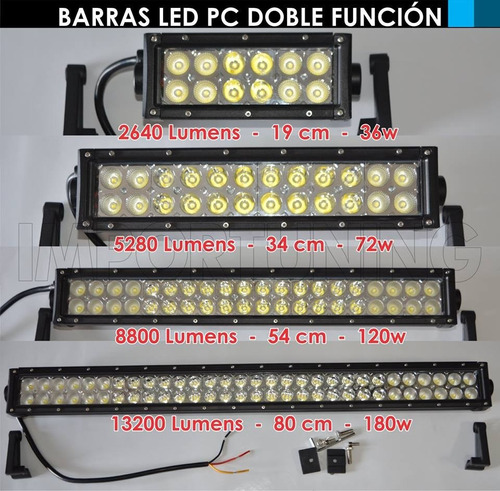 Barra Led Doble Función 34cmt, 72w, 5280 Lumens