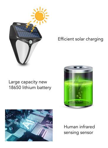 D Luz Estroboscópica Solar, 2 Unidades, Sensor De