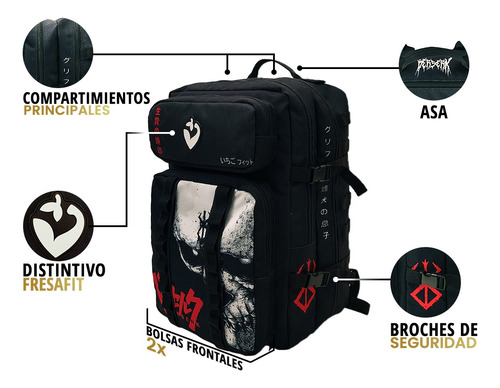 Mochila Berserk 1 Anime