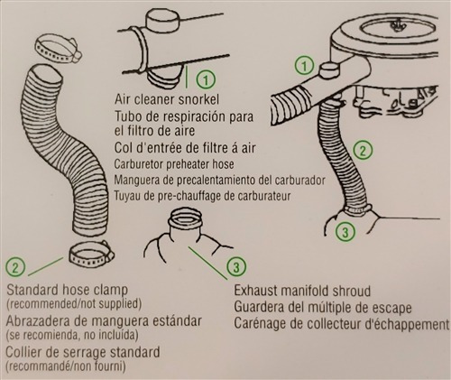 Manguera Precalentamiento Al Carburador 1-3/4 Expande 18