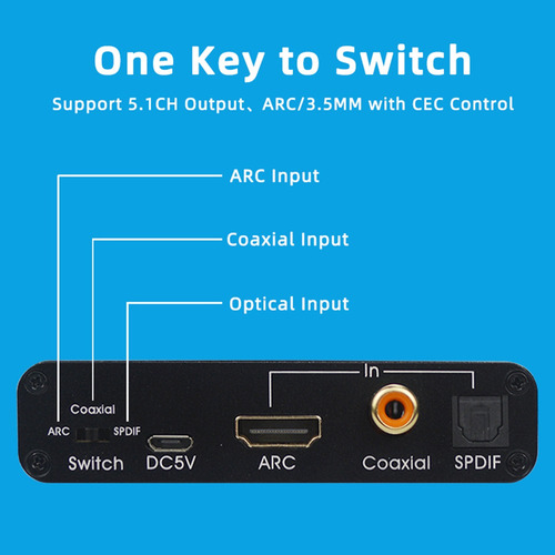 Adaptador De Audio Jack Output Hd Adaptador Convertidor A Au