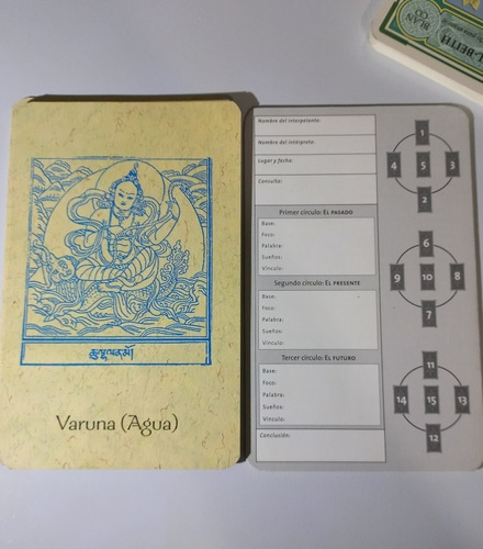 Cartas/ Libro. Los Oráculos Del Mundo. Shia Green