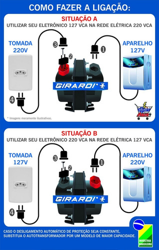 Imagem 7 de 7 de Transformador Conversor De Voltagem 127 E 220v Girardi 100va