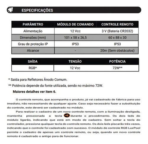 Módulo Luxpool Para Refletores Piscina Pdx-1370n 110v/220v