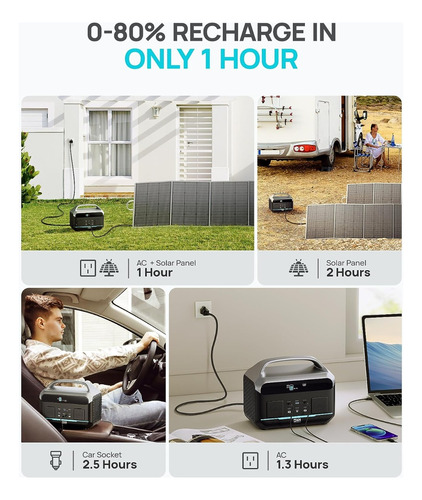 Estacion De Energia Portatil 600w