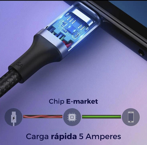 Cable Ugreen Usb Tipo C 100w Carga Rápida De 1.5 Metros Negro