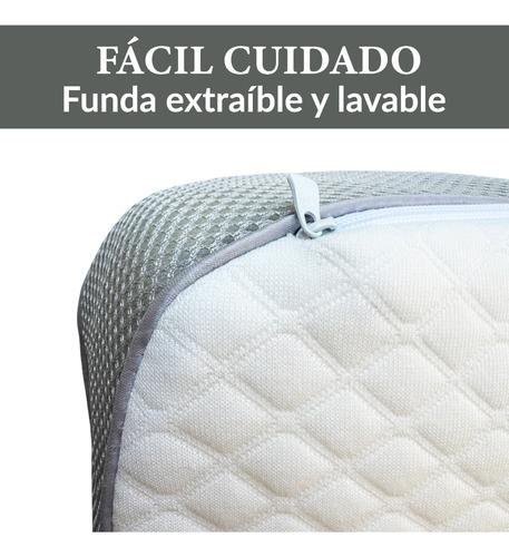 Almohada Viscoelástica Memory Foam 60x40 Cm Blair Home Color Blanco