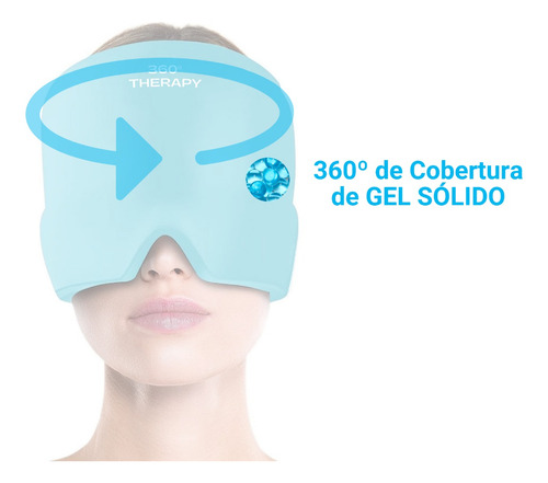 Imagen 4 de 10 de Gorro De Gel Alivio De Migraña Terapia De Frío. Dolor Cabeza