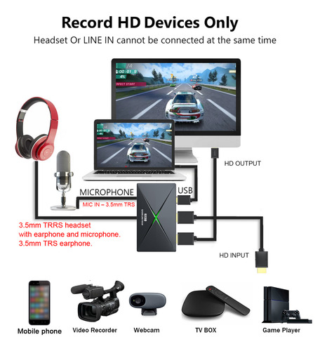 Live Broadcast Box Video Input Headset Gamelink Ezcap333 4k
