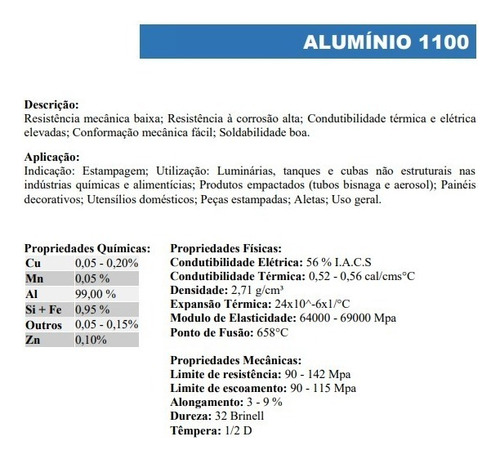 Placa Chapa De Alumínio Lisa 3mm X 60cm X 60cm / 600mmx600mm