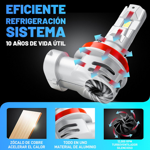 Kit De Faros Led Csp H4 H7 H11 9005 9006 Canbus Auto 20000lm