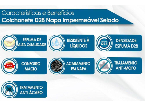 Colchonete Solteiro D28 Napa Azul Impermeável Lavável (78x1