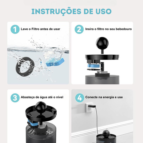 Kit 4 Filtros Para Bebedouro Fonte De Água Pet Cães Gatos