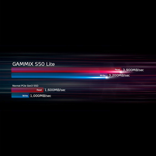 Ssd M.2 Xpg Gammix S70 Blade, Compatível Com Ps5, Dissipa...