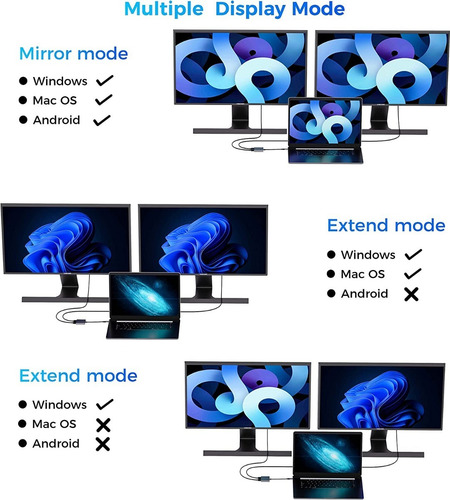 Adaptador Usb C A Hdmi Dual 2 En 1 4k Que Puede Mostrar Dos