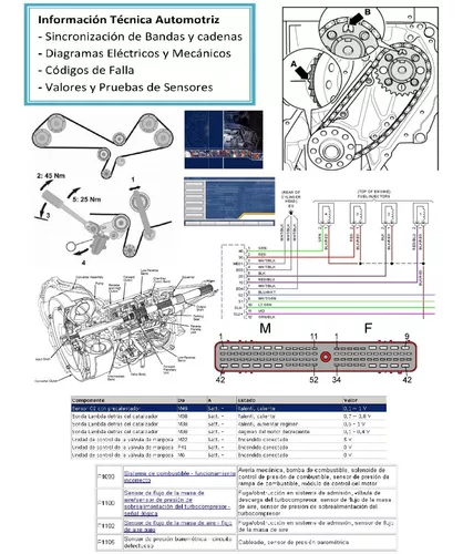 Diagramas Mecánicos Y Eléctricos Automotrices (todo En Pdf) en venta en  Cuautla Morelos por sólo $   Mexico