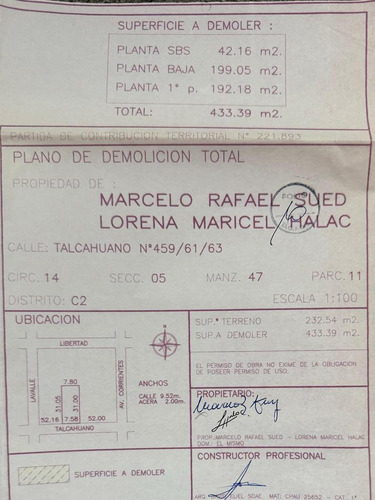 Local En Alquiler En Tribunales Apto Para Bancos Gimnasios Librerias 440m2