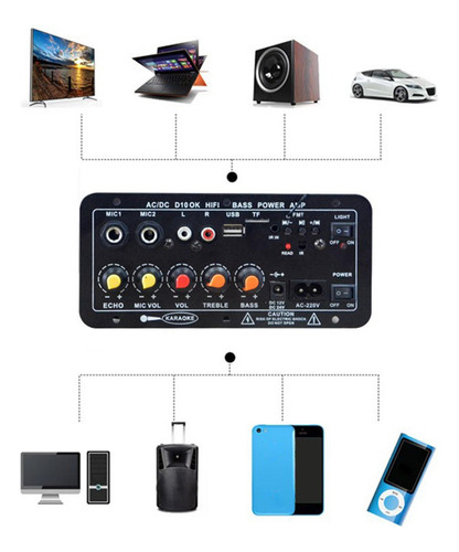 Amplificador De Potencia De Sonido Estéreo De Licencia 4.2