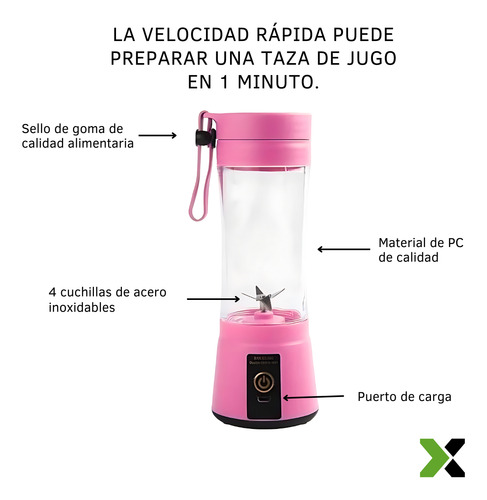 Licuadora Portatil Mini