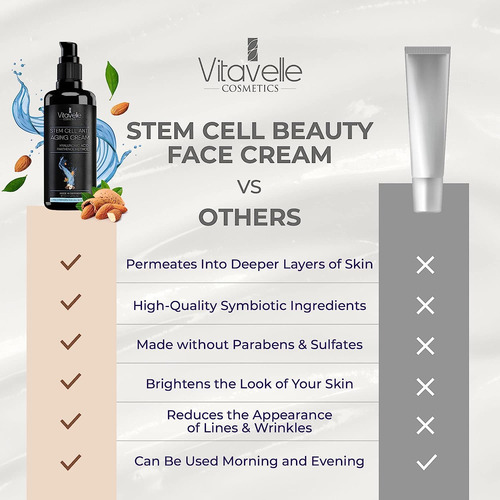 Vitavelle Crema Facial De Belleza De Células Madre - Hidrata