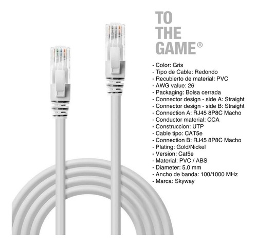Imagen 2 de 8 de Cable De Red 2 Mts Cat5 Patch Cord Rj45 Utp Lan Ethernet