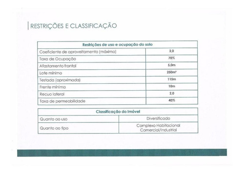Imagem 5 de 7 de Terreno Comercial À Venda, Centro, Louveira - Te2830. - Te2830