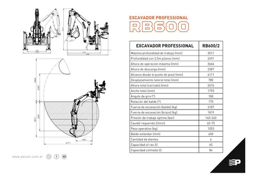 Implemento Excavador Professional Pecari Para Minicargadora